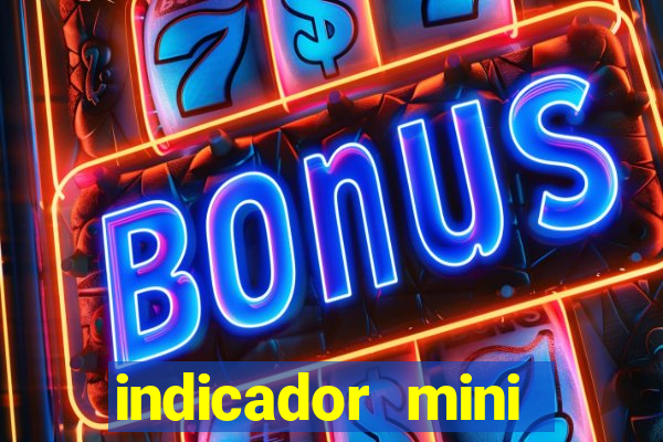 indicador mini indice b3